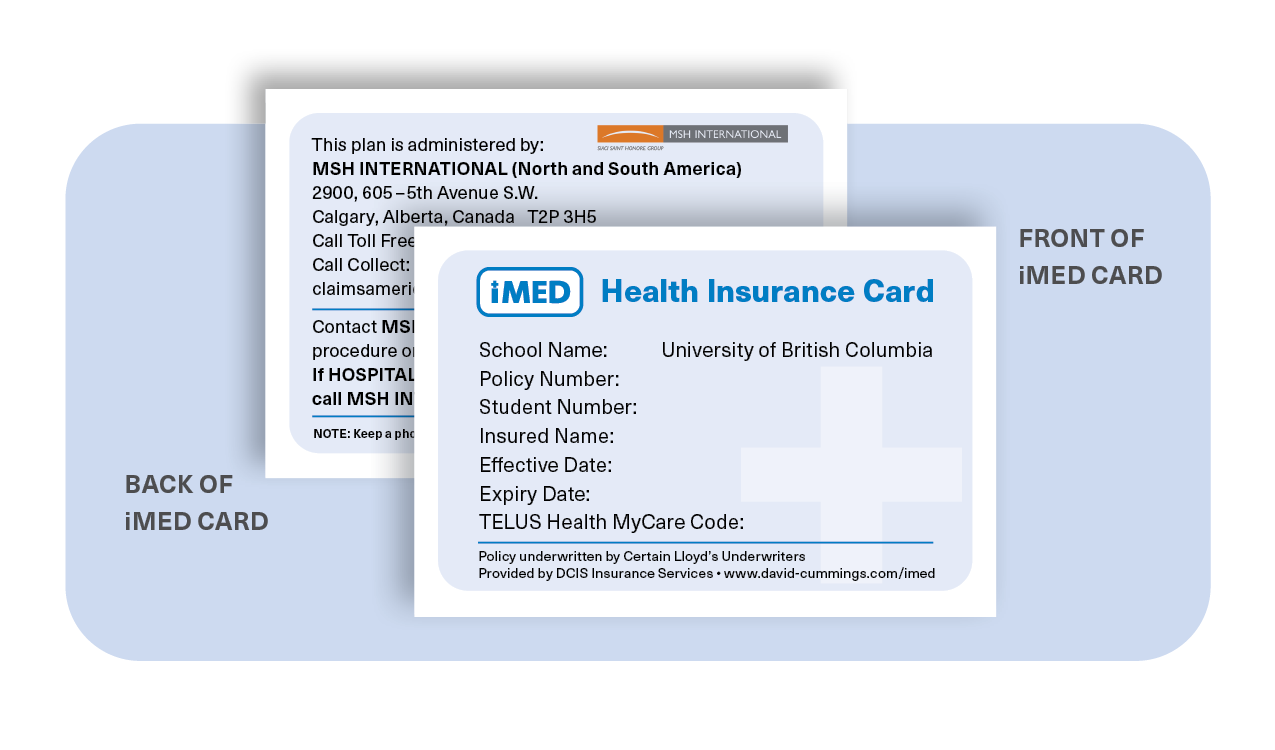 iMED card