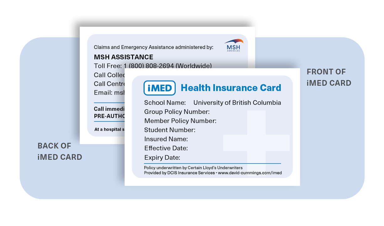 iMED card
